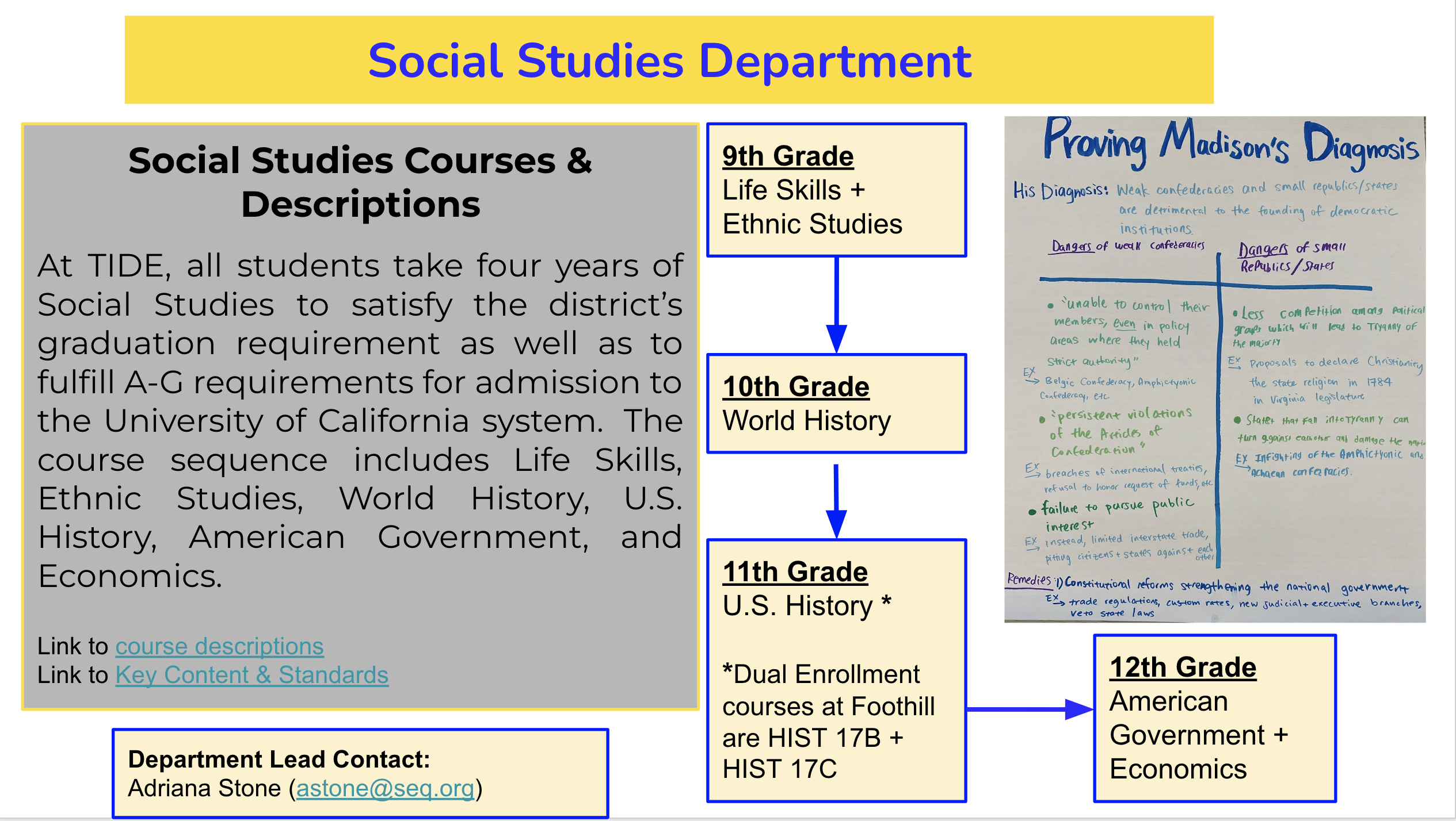 Social Studies Department