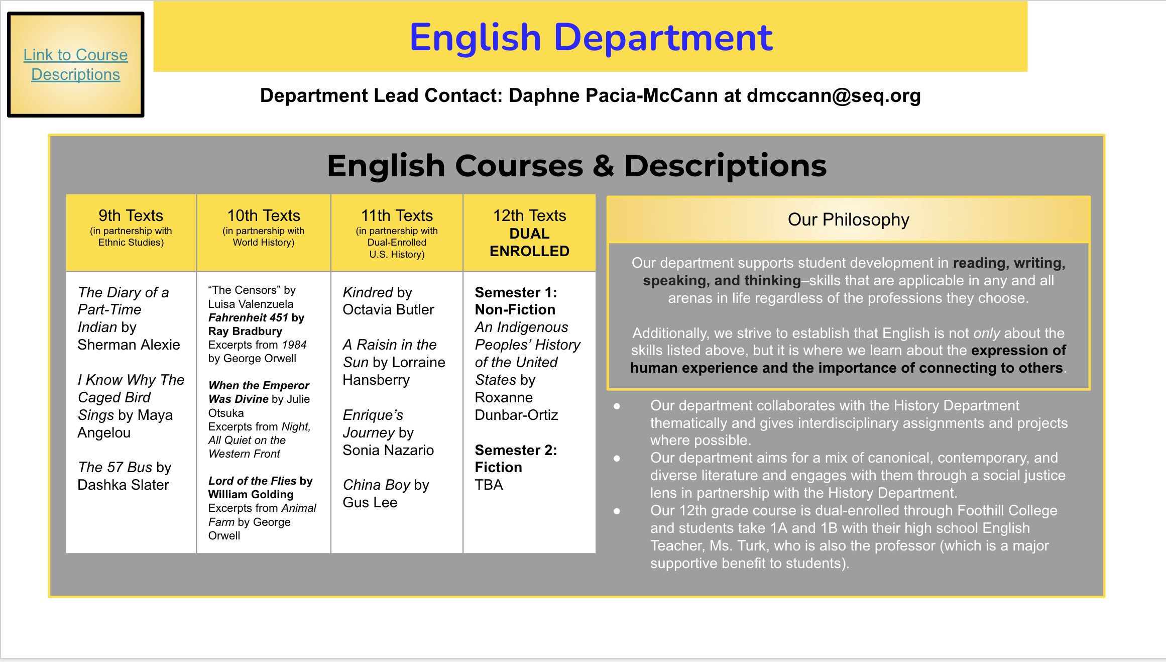 English Department Slides