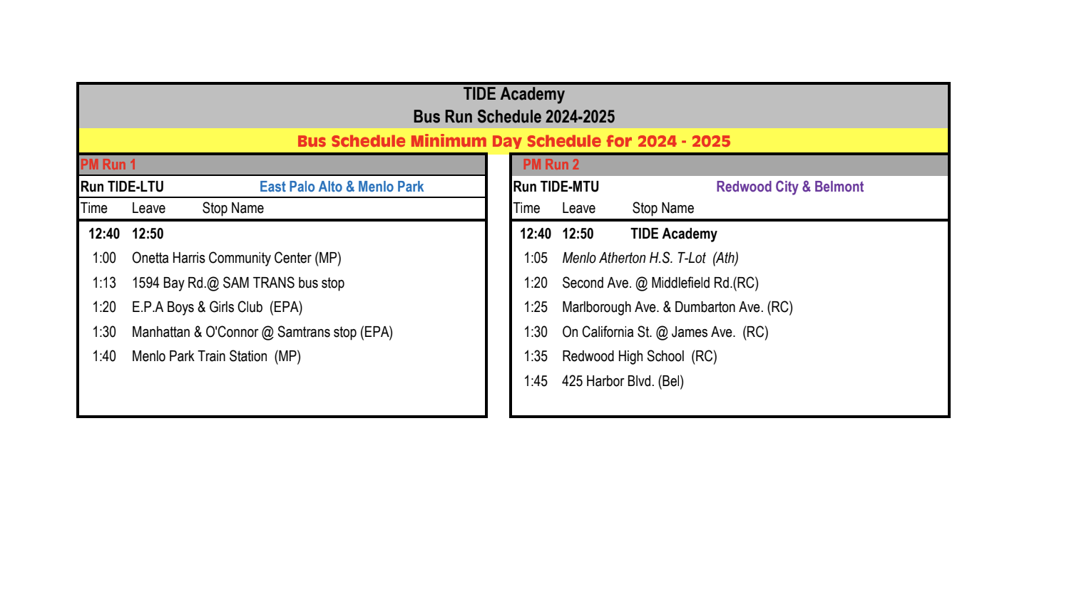 Minimum Day Bus Schedule