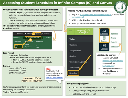 Accessing Infinite Campus (IC) and Canvas